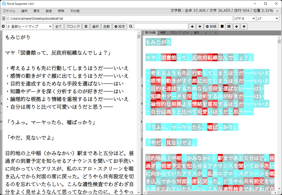 画数ヒートマップ 画数ヒートマップ