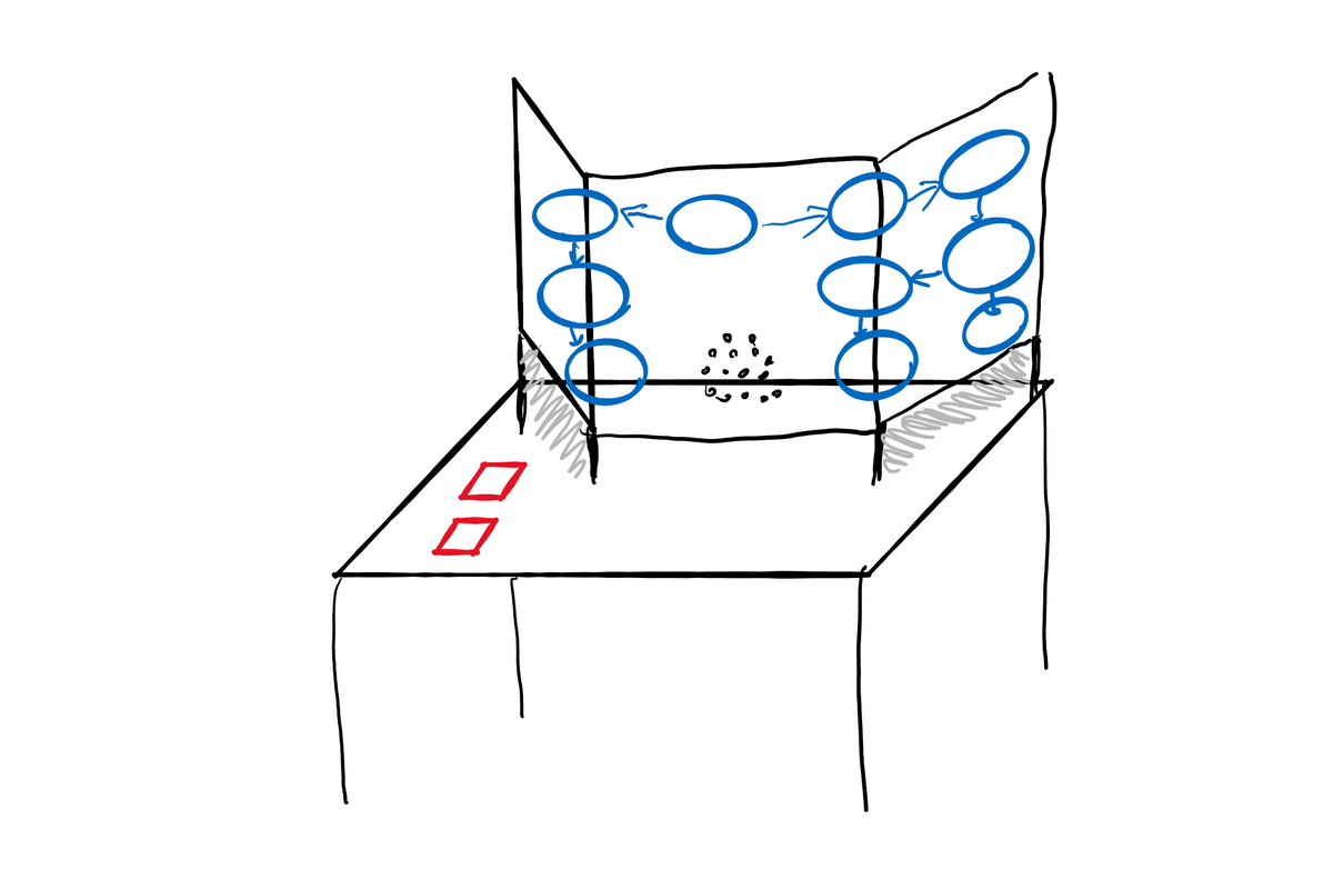 フローチャートボード(再掲) フローチャートボード(再掲)