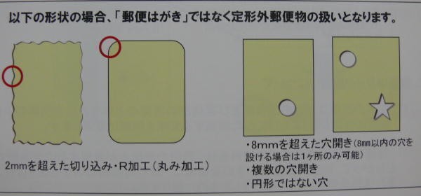 郵便はがきの形状についての記載 from http://yubin.2-d.jp/y3/12.html 郵便はがきの形状についての記載 from http://yubin.2-d.jp/y3/12.html